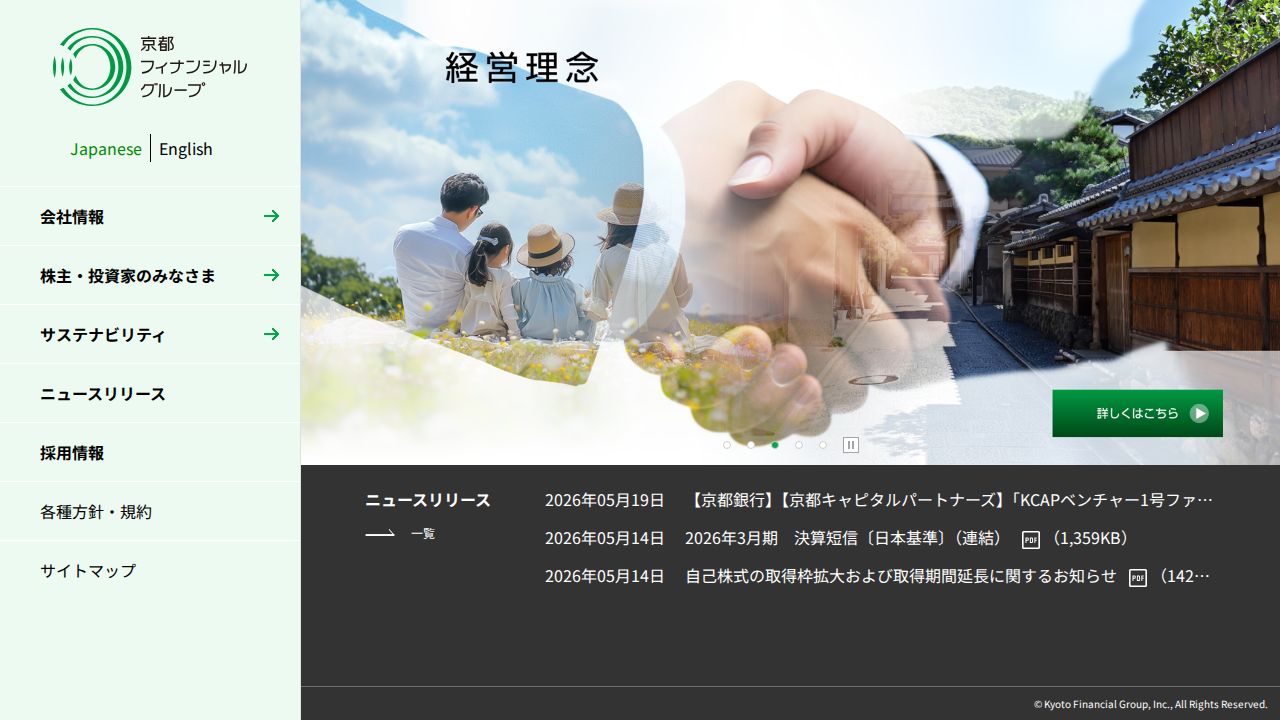 京都フィナンシャルグループ 公式サイト